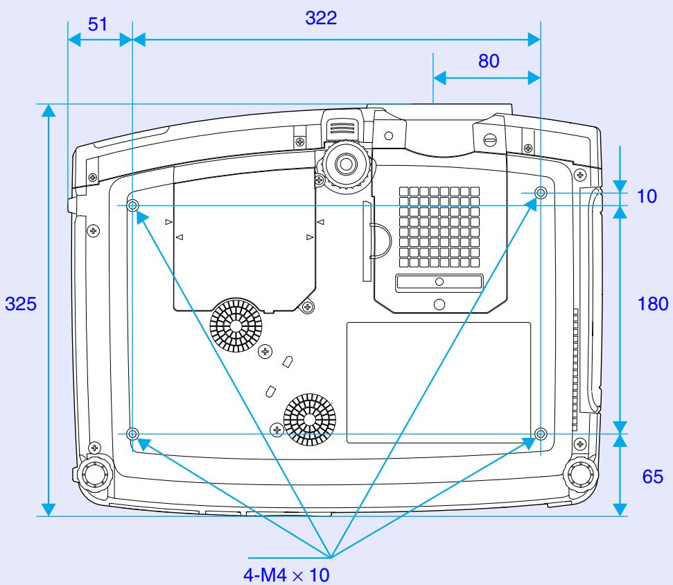EPSON EMP-7850 - Safety - 1