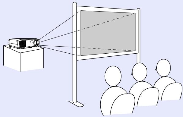 EPSON EMP-7850 - Attention - 2
