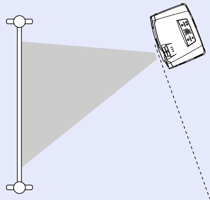 EPSON EMP-7850 - Projection de biais depuis un côté de l'écran - 1