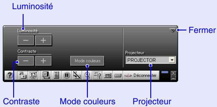 Luminosité Luminosité Contraste Mode couleurs Contraste Mode couleurs Projecteur Projecteur Déconnéter Fermer