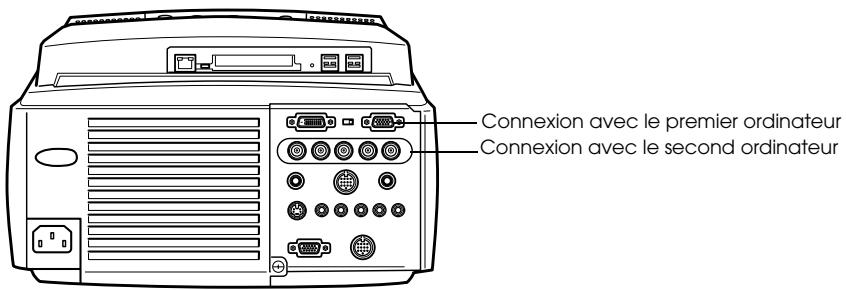 EPSON EMP-8150NL - Remarque - 1