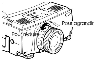 EPSON EMP-8150NL - Réglage du zoom - 1