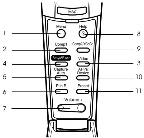 EPSON EMP-8150NL - Sous le couvercle - 1
