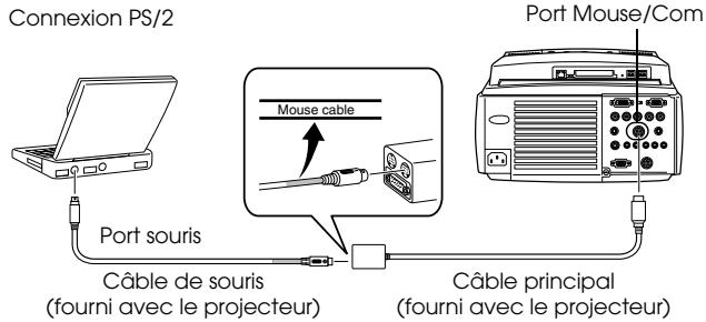 EPSON EMP-8150NL - Branchement de la souris (fonction souris sans fil) - 1