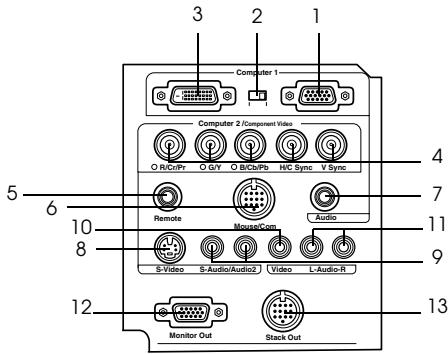 EPSON EMP-8150NL - - Ports d'E/S - 1