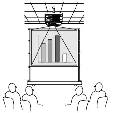 EPSON EMP-8150NL - Visualisation d/images projetées par le devant à l'aide d'un projecteur suspendu au plafond - 1