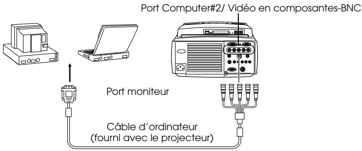 EPSON EMP-8150NL - (Lorsque relié au second ordinateur) - 1