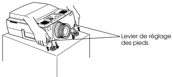 EPSON EMP-8150NL - Remarque - 1