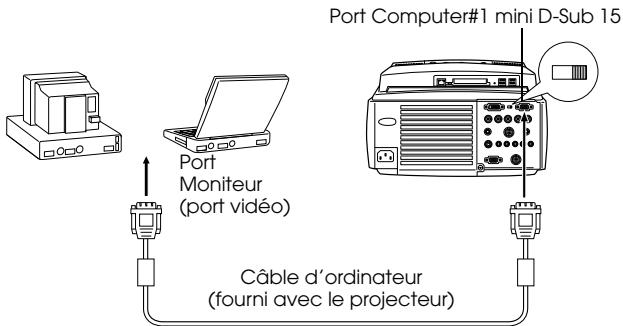 EPSON EMP-8150NL - - Le port moniteur de l'ordinateur est une prise D-Sub 15 broches - 1