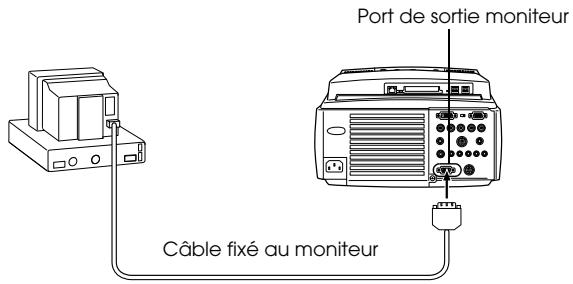 EPSON EMP-8150NL - Branchement de moniteurs externes - 1
