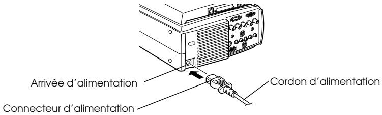 EPSON EMP-8150NL - Attention - 1