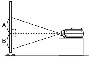 EPSON EMP-8150NL - En vue de côté - 2