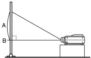 EPSON EMP-8150NL - En vue de côté - 1
