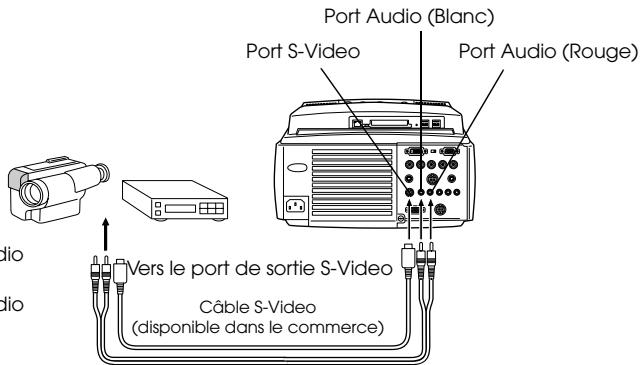 EPSON EMP-8150NL - Signaux S-Video - 1