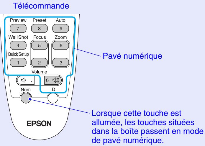 EPSON EMP-830 - Entrée des nombres - 1