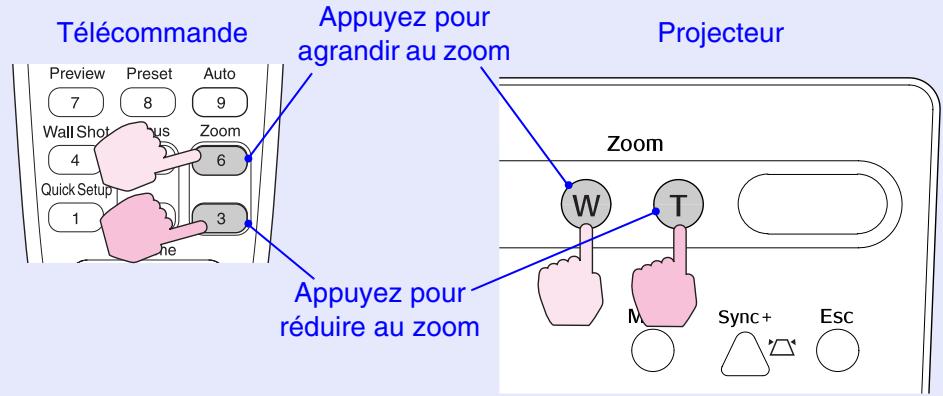EPSON EMP-830 - Appuyez sur les touches [Zoom] pour régler la taille. - 1