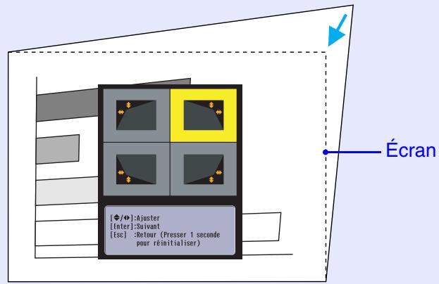 EPSON EMP-830 - Utilisez les touches [□], [□], [□] ou [□] de la télécommande pour corriger la position du coin sélectionné. - 1