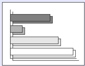 EPSON EMP-830 - Réglage de la synchronisation - 1