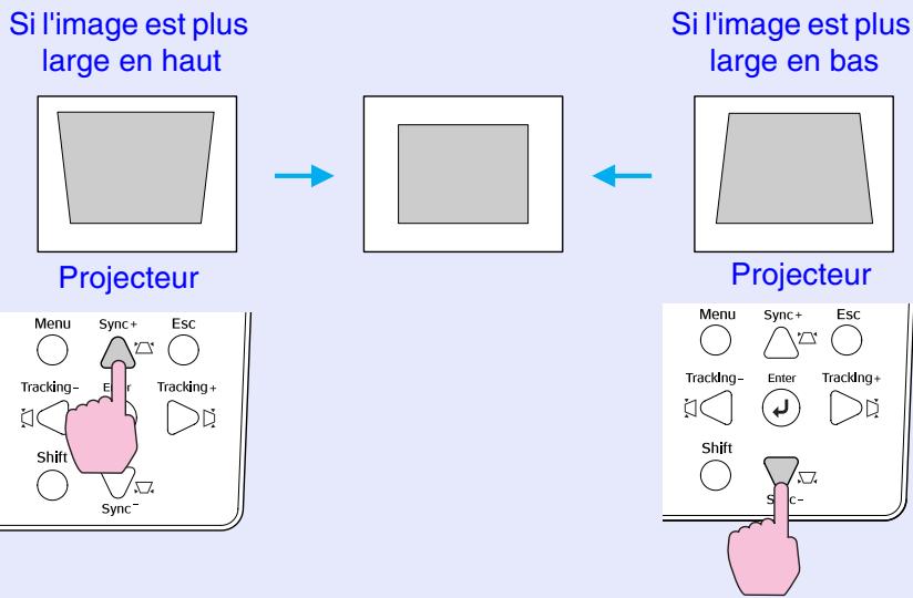 EPSON EMP-830 - Procedure - 1
