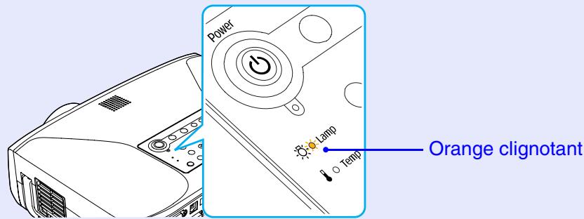 EPSON EMP-830 - Périodicité de remplacement de la lampe - 2