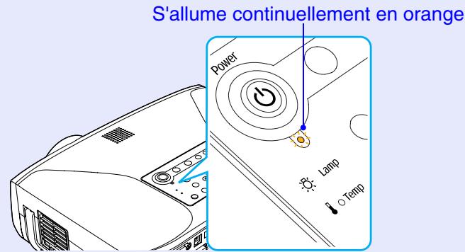 EPSON EMP-830 - Appuyez une fois de plus sur la touche [Power] de la télécommande ou du panneau de commande du projecteur. - 1