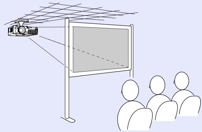 EPSON EMP-830 - Attention - 4