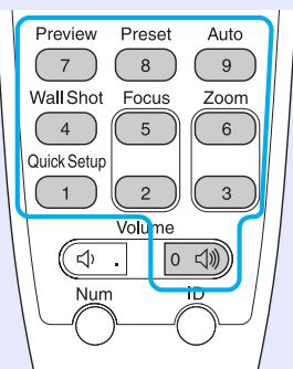 EPSON EMP-830 - Procedure - 4