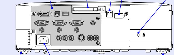 EPSON EMP-830 - Vue de l'arrière - 2