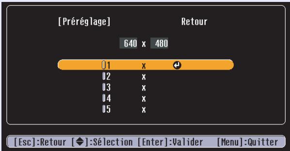 EPSON EMP-830 - Procedure - 2