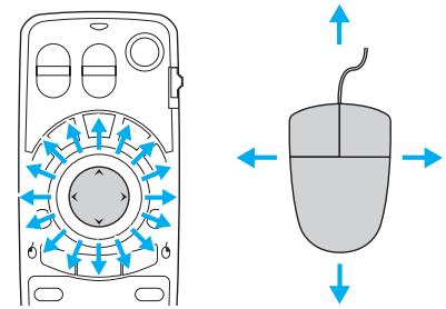 EPSON EMP-830 - Déplacement du pointeur de la souris - 1