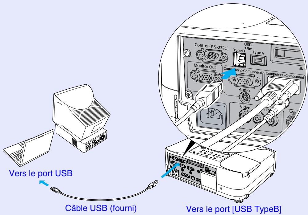 EPSON EMP-830 - Utilisation de la télécommande pour déplacer le pointeur de la souris (fonction souris sans fil) - 1