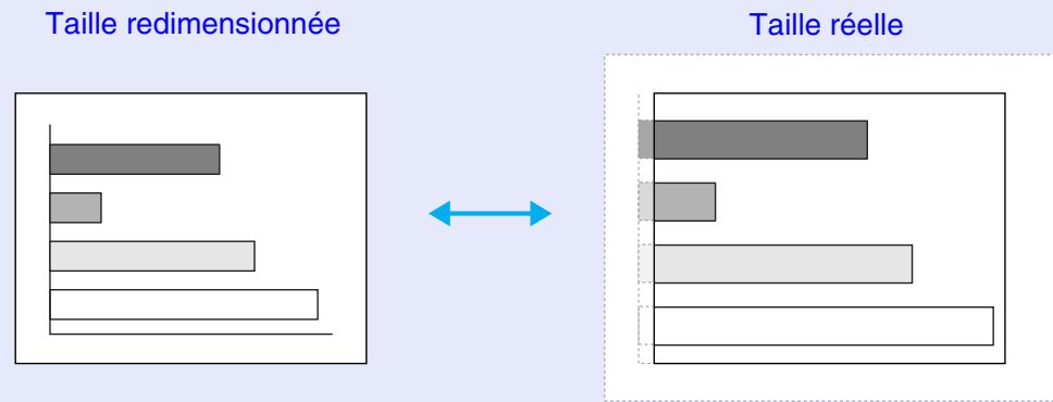 EPSON EMP-830 - Procedure - 4