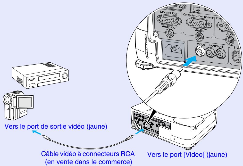EPSON EMP-830 - Attention - 1