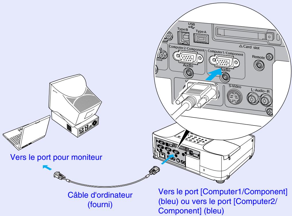 EPSON EMP-830 - Si le port pour moniteur est un connecteur mini-D-Sub à 15 broches (Exemple) - 1