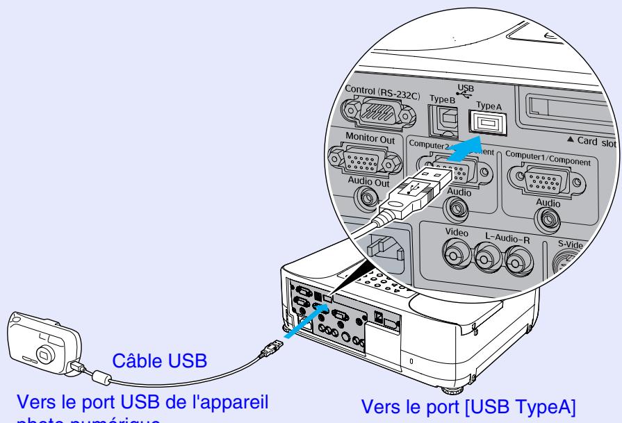 EPSON EMP-835 - N.B. - 1