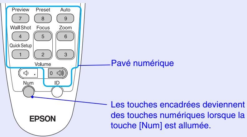 EPSON EMP-835 - Saisie du mot de passer sur la télécommande - 1