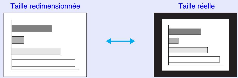 EPSON EMP-835 - Procedure - 3