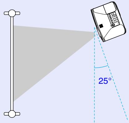 EPSON EMP-835 - Réglage de la position horizontale de l'image projetée - 1