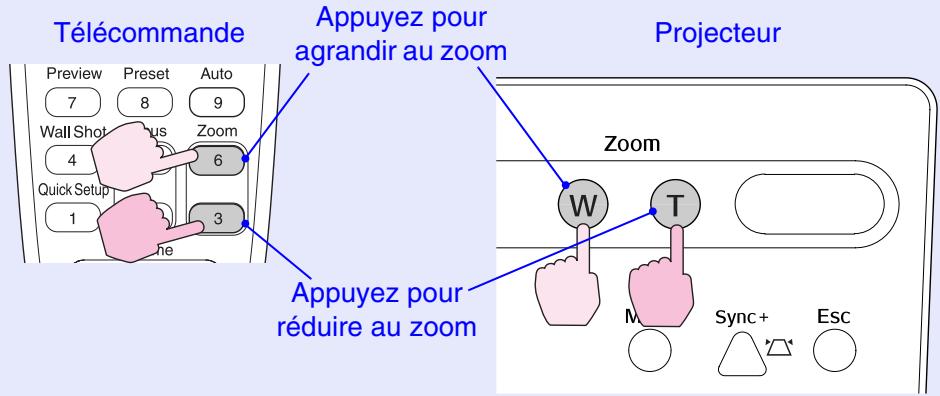 EPSON EMP-835 - Appuyez sur les touches [Zoom] pour régler la taille. - 1