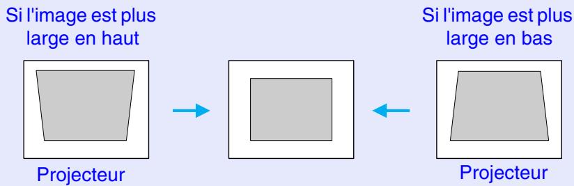 EPSON EMP-835 - Procedure - 1