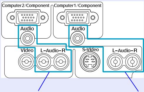 EPSON EMP-835 - Lorsque des signaux video en composantes sont entrés - 1