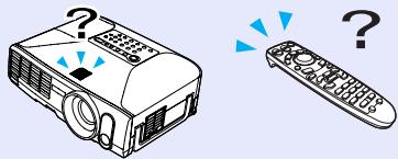 EPSON EMP-835 - Problèmes liés à l'image - 1