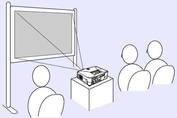 EPSON EMP-835 - Attention - 1