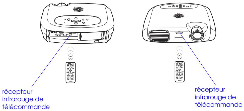 EPSON EMP-S1 - Utilisation de la télécommande - 1