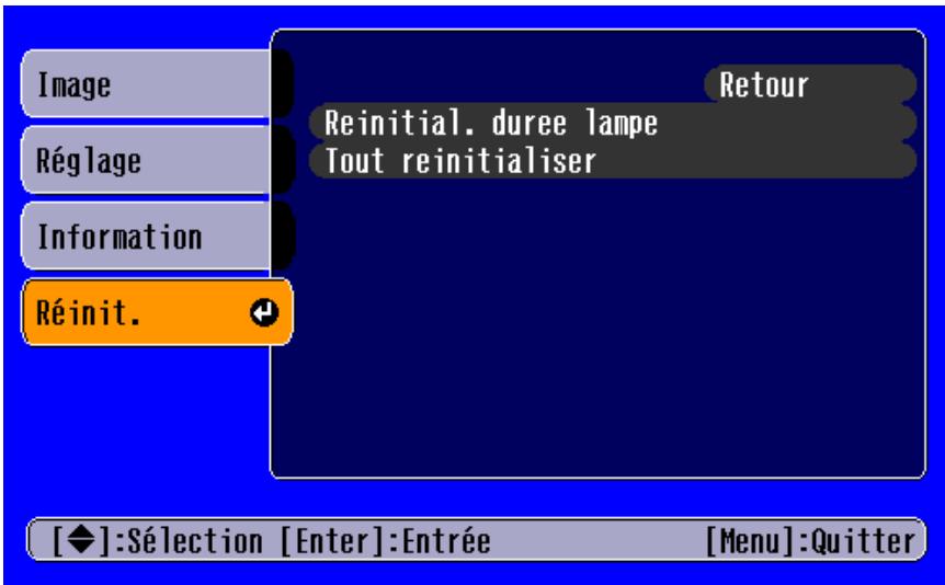 EPSON EMP-S1 - ■ Menu Réinit. - 1