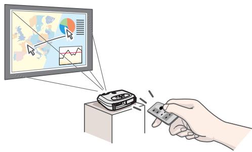 EPSON EMP-S1 - ■ fonction de presentation unique - 1