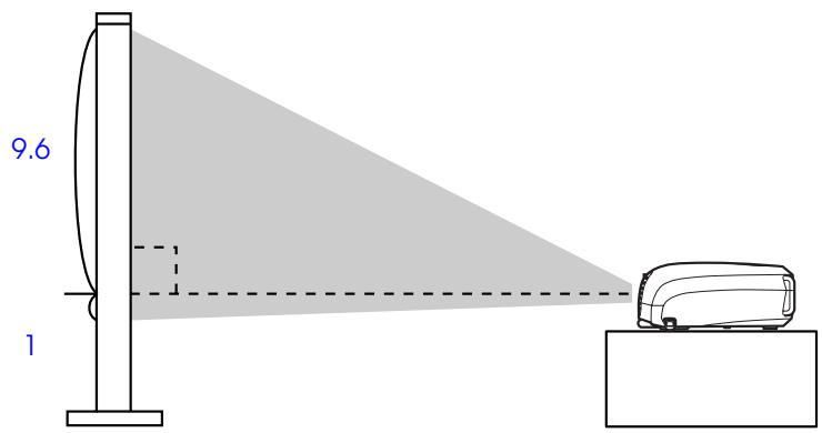 EPSON EMP-S1 - Réglage de l'angle de projection - 1