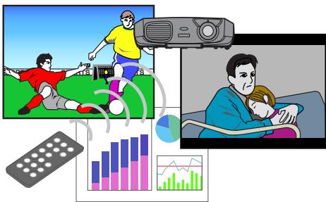 EPSON EMP-S1 - Mode couleurs - 1