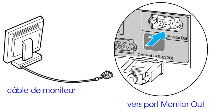 EPSON EMP-S1H - Connexion à un moniteur externe - 1