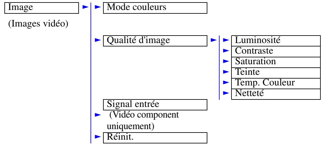 EPSON EMP-S1H - E-Zoom - 5